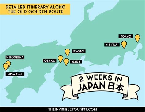 京都怎麼去北海道?在探索日本旅行路线时，我们如何平衡历史遗迹与自然美景?